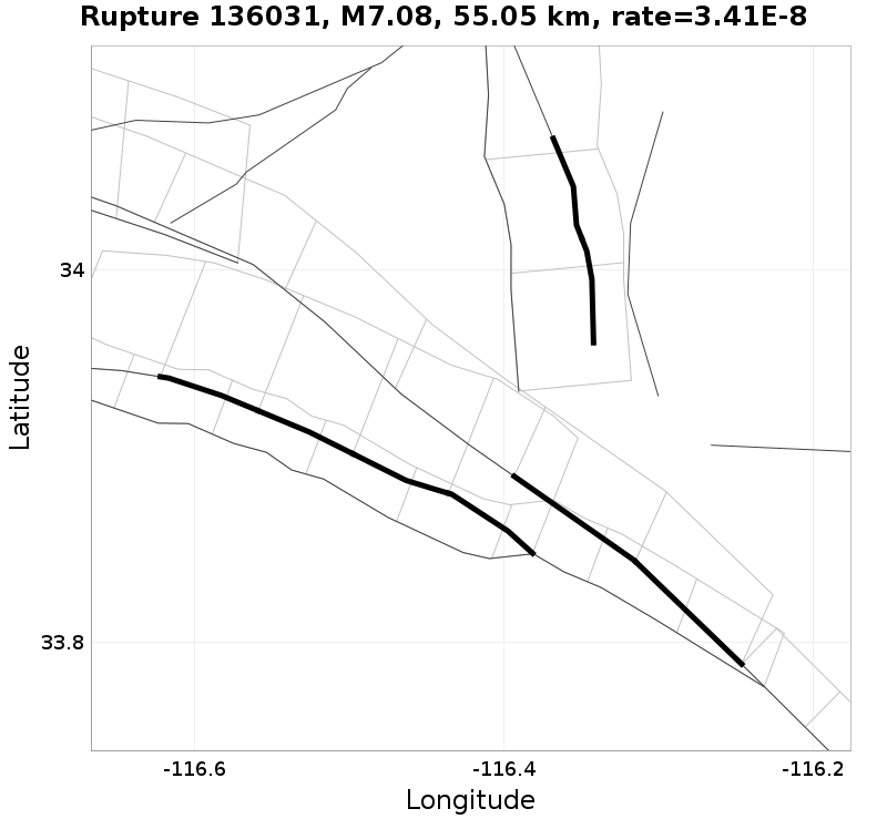 Rupture 136031