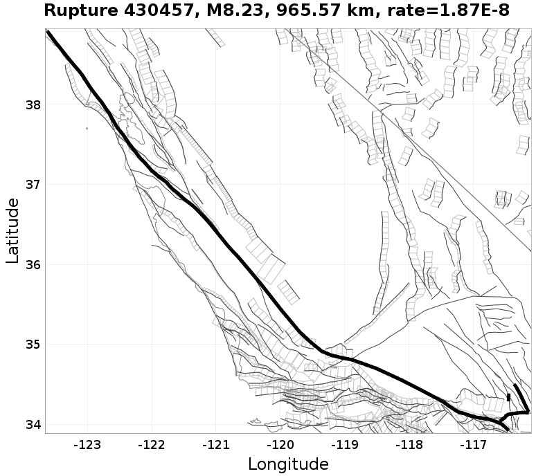Rupture 430457