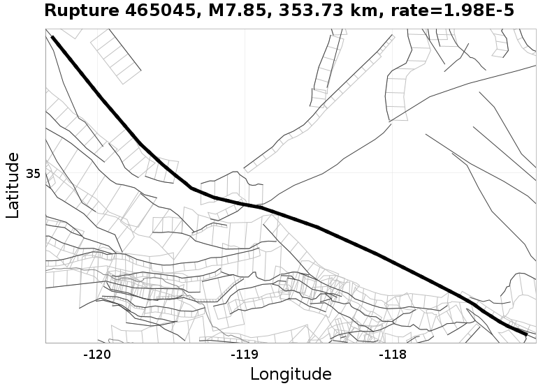 Rupture 465045