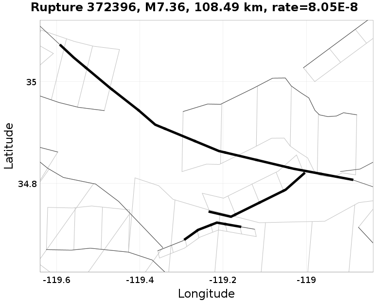 Rupture 372396