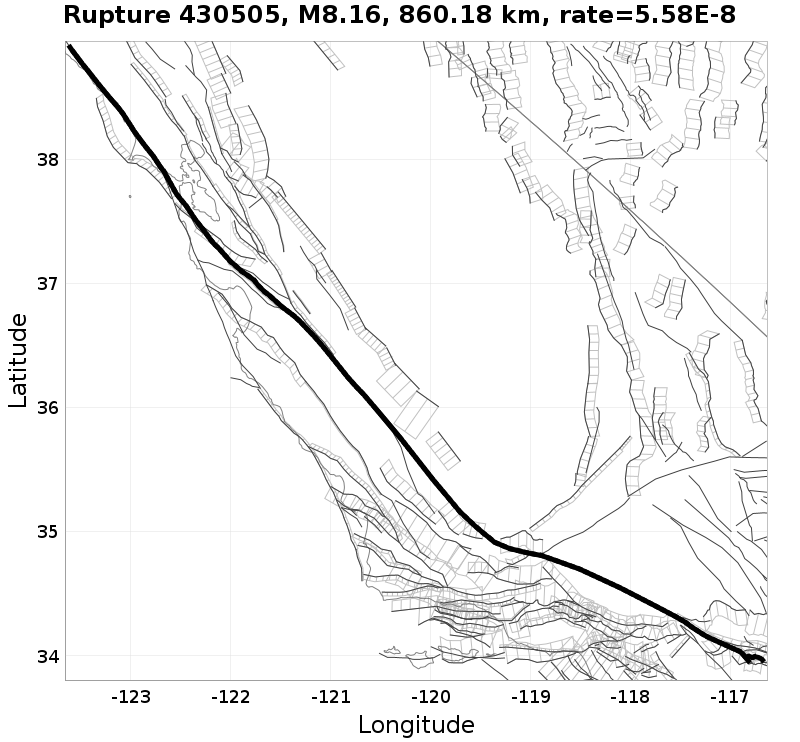 Rupture 430505