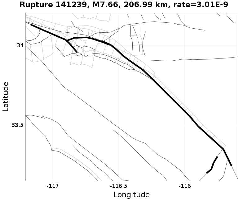 Rupture 141239