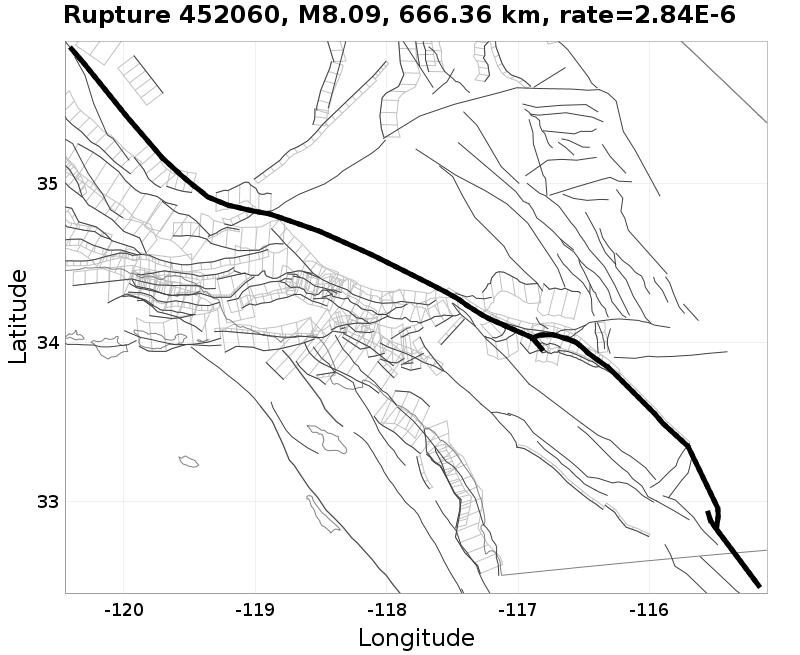 Rupture 452060