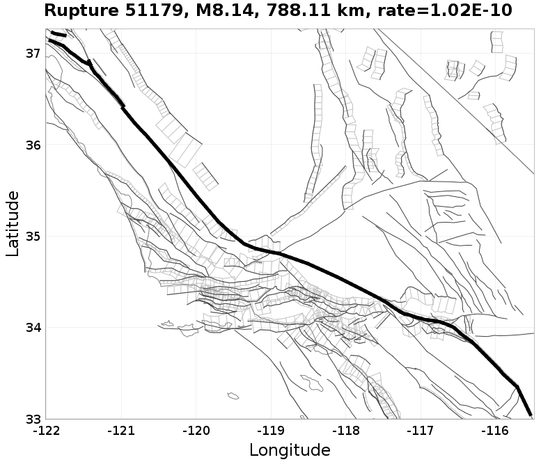 Rupture 51179