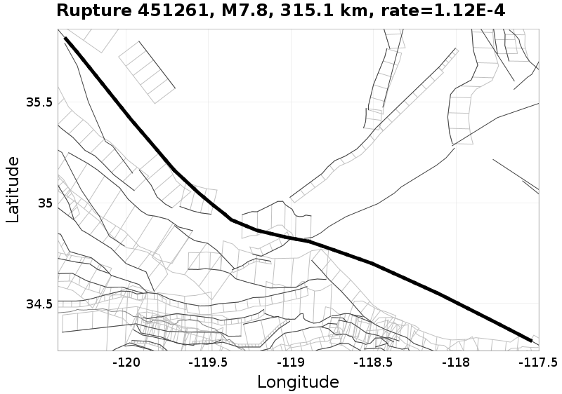 Rupture 451261