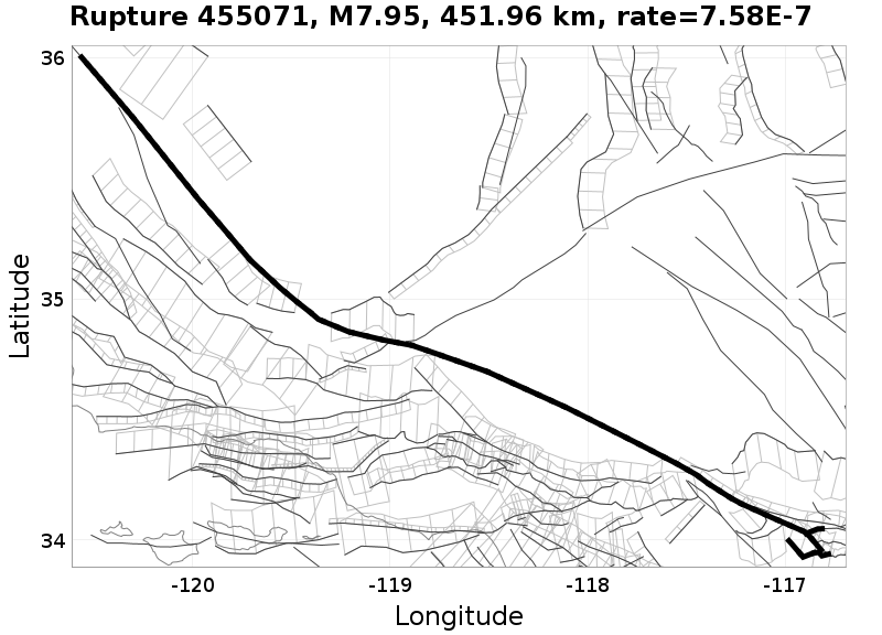 Rupture 455071