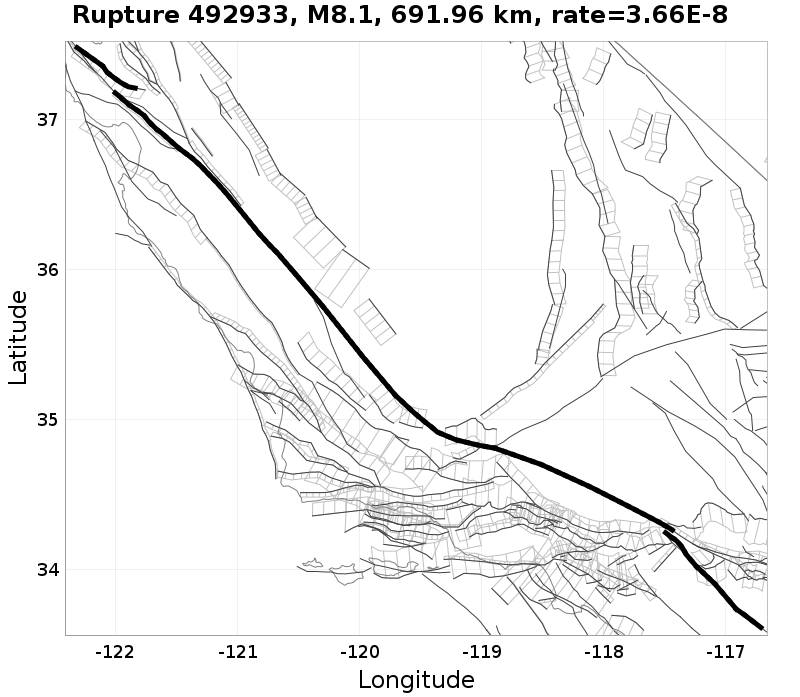Rupture 492933