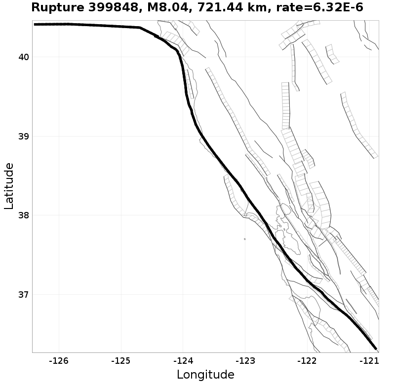 Rupture 399848