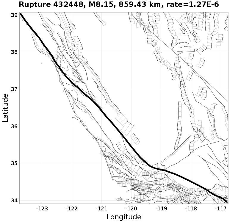 Rupture 432448