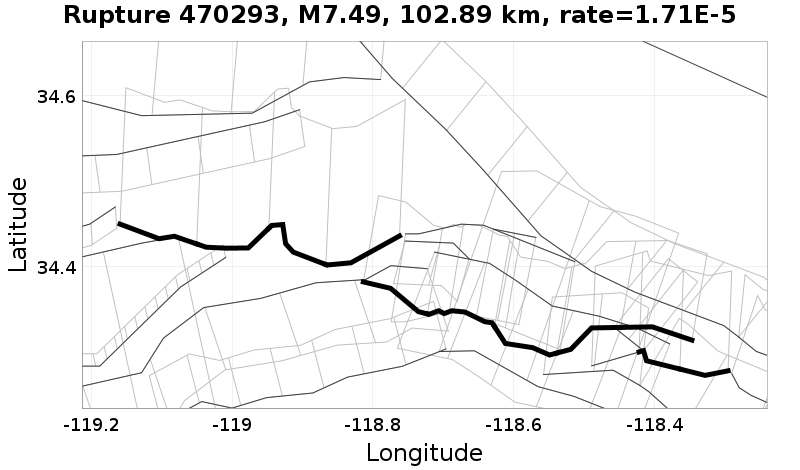 Rupture 470293