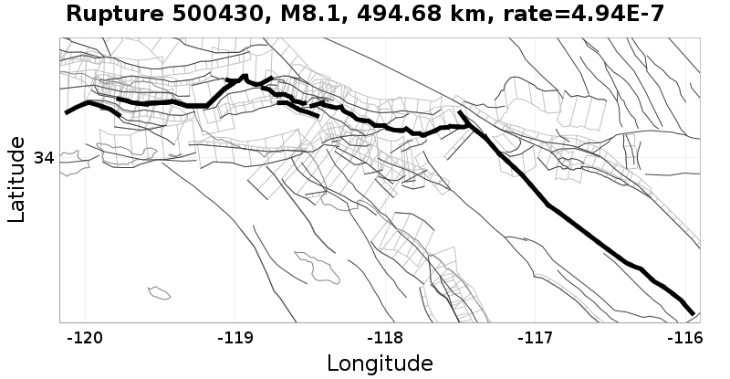 Rupture 500430