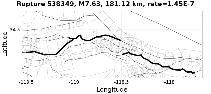 Rupture 538349