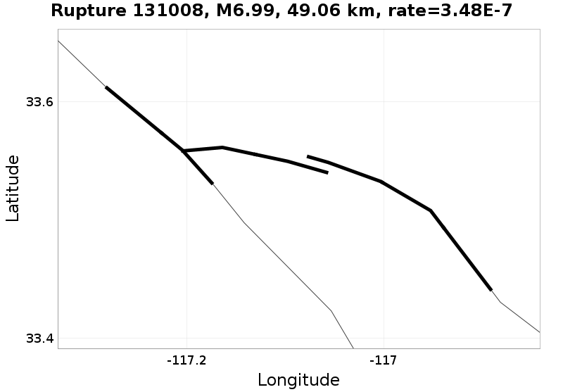 Rupture 131008