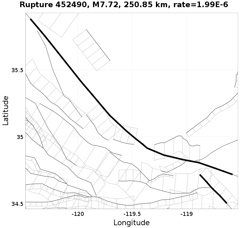 Rupture 452490