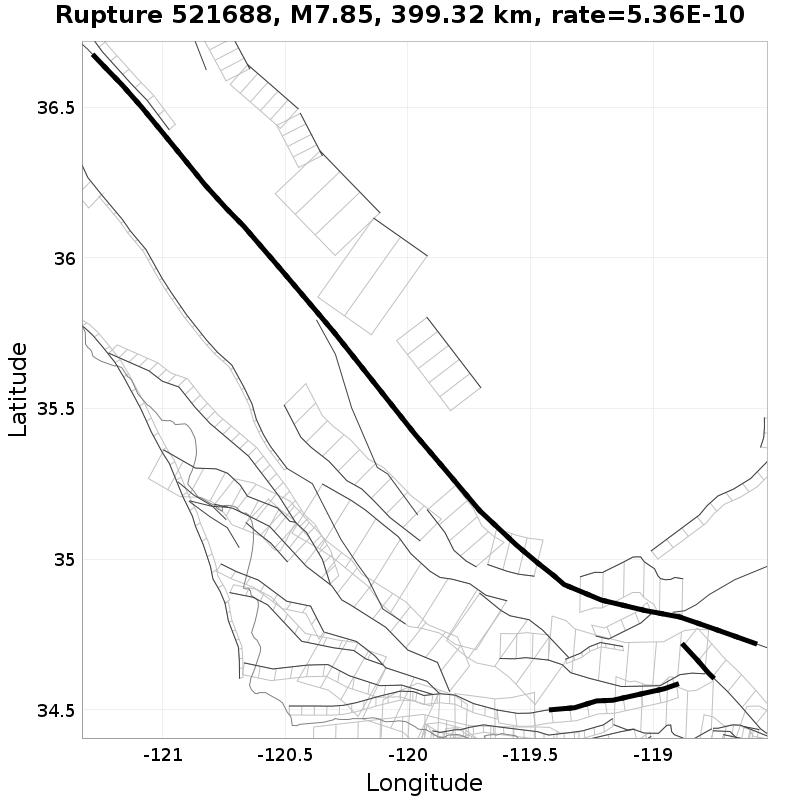 Rupture 521688