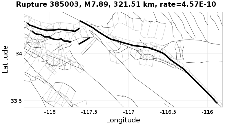 Rupture 385003