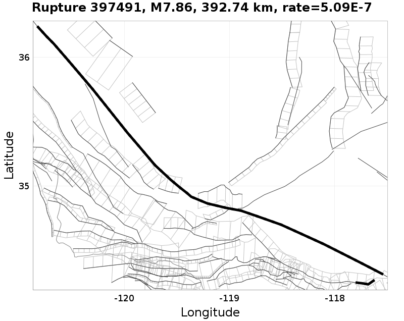 Rupture 397491
