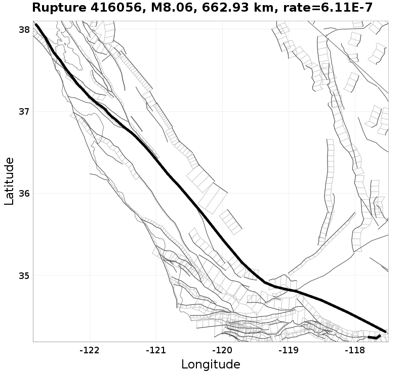 Rupture 416056