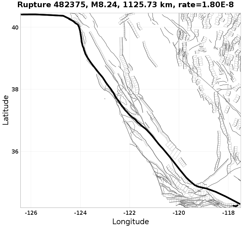 Rupture 482375