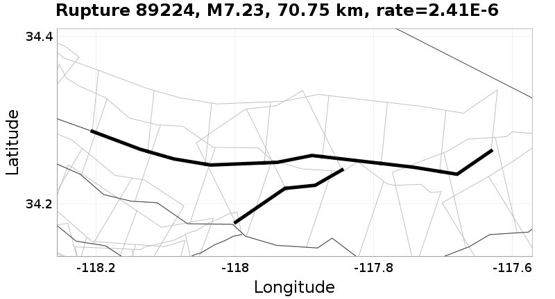Rupture 89224