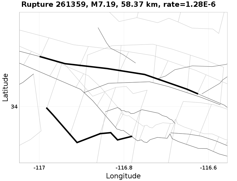 Rupture 261359