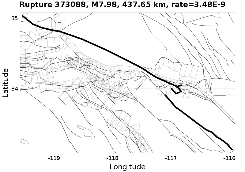 Rupture 373088