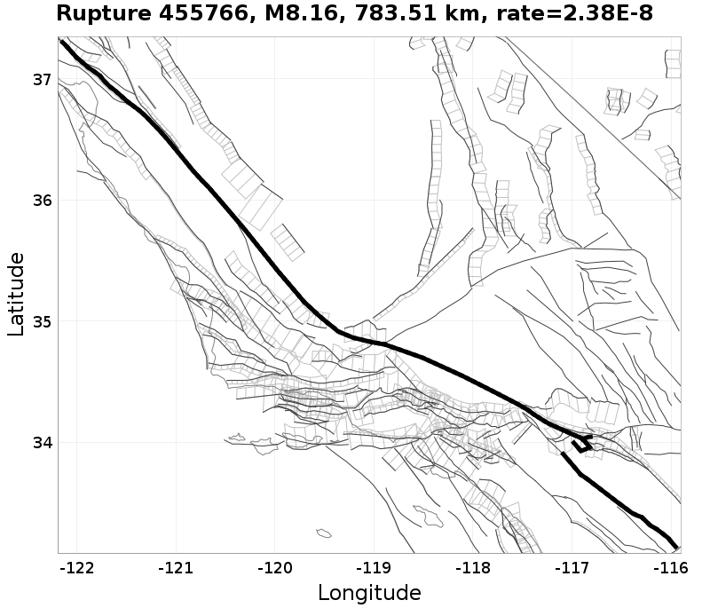 Rupture 455766