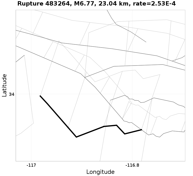 Rupture 483264