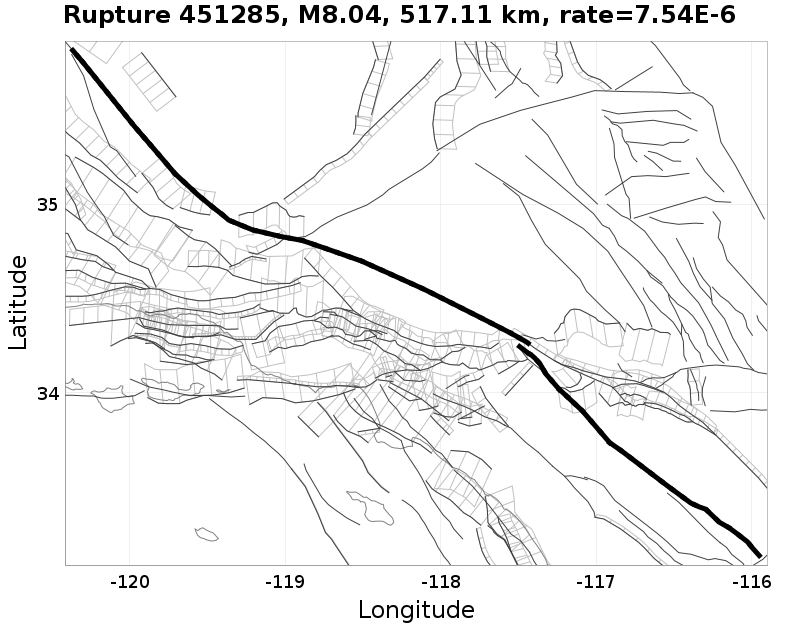 Rupture 451285