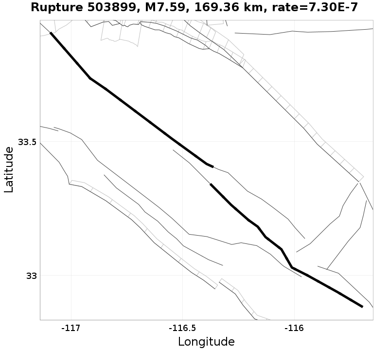 Rupture 503899