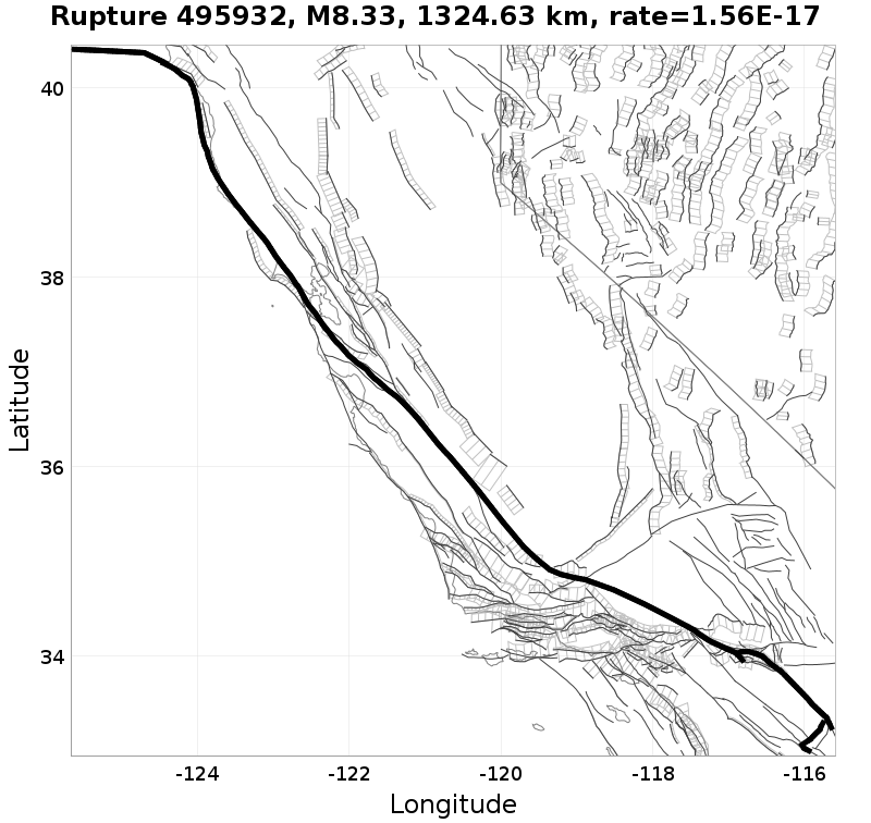 Rupture 495932