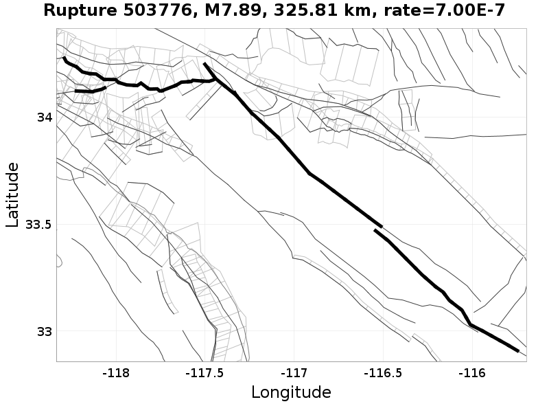 Rupture 503776