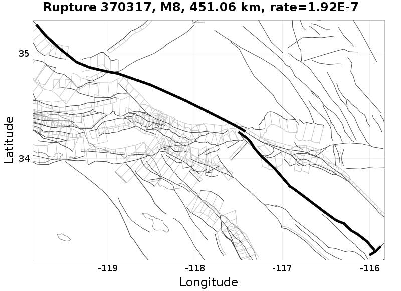 Rupture 370317