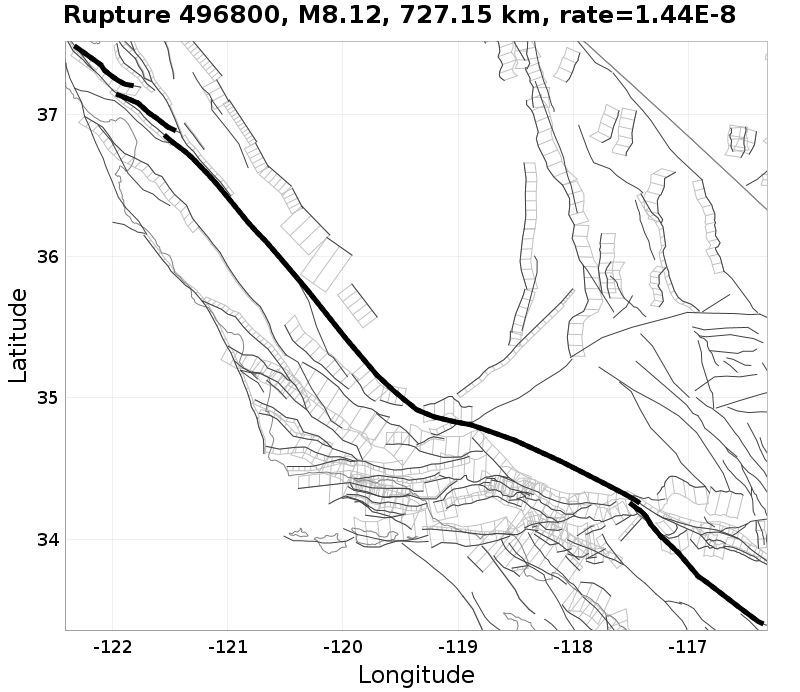 Rupture 496800