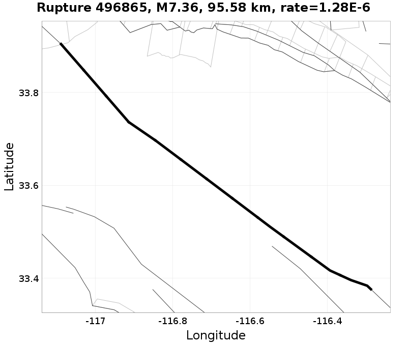 Rupture 496865