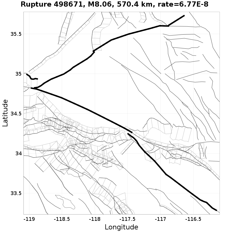 Rupture 498671