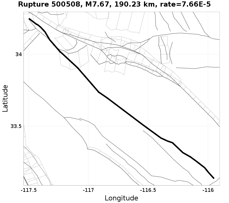 Rupture 500508