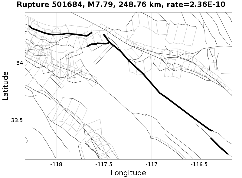 Rupture 501684