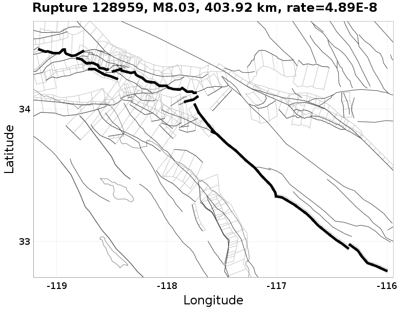 Rupture 128959