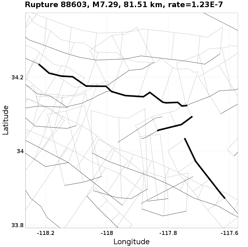 Rupture 88603