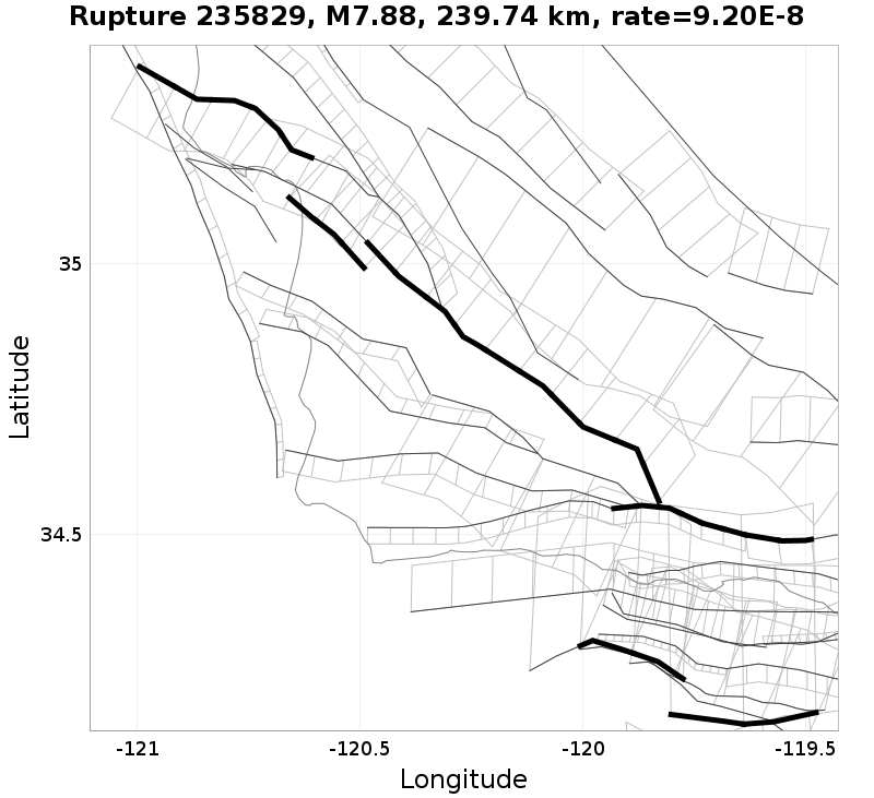 Rupture 235829