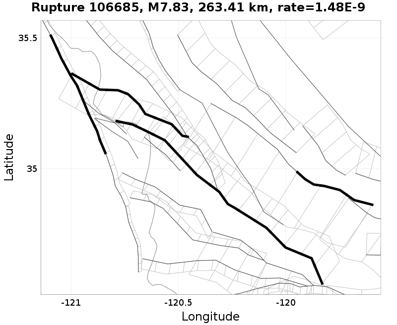 Rupture 106685
