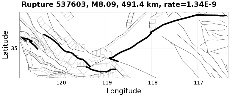 Rupture 537603