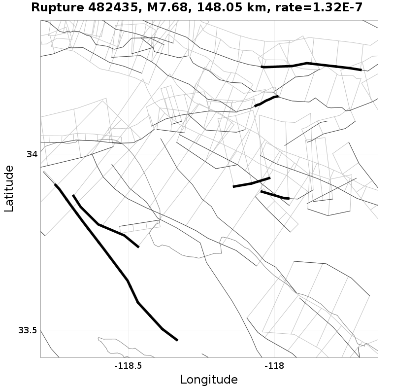 Rupture 482435