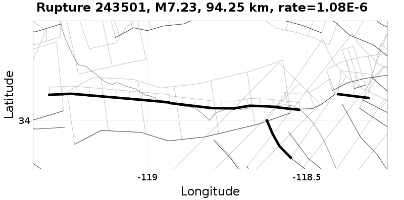 Rupture 243501