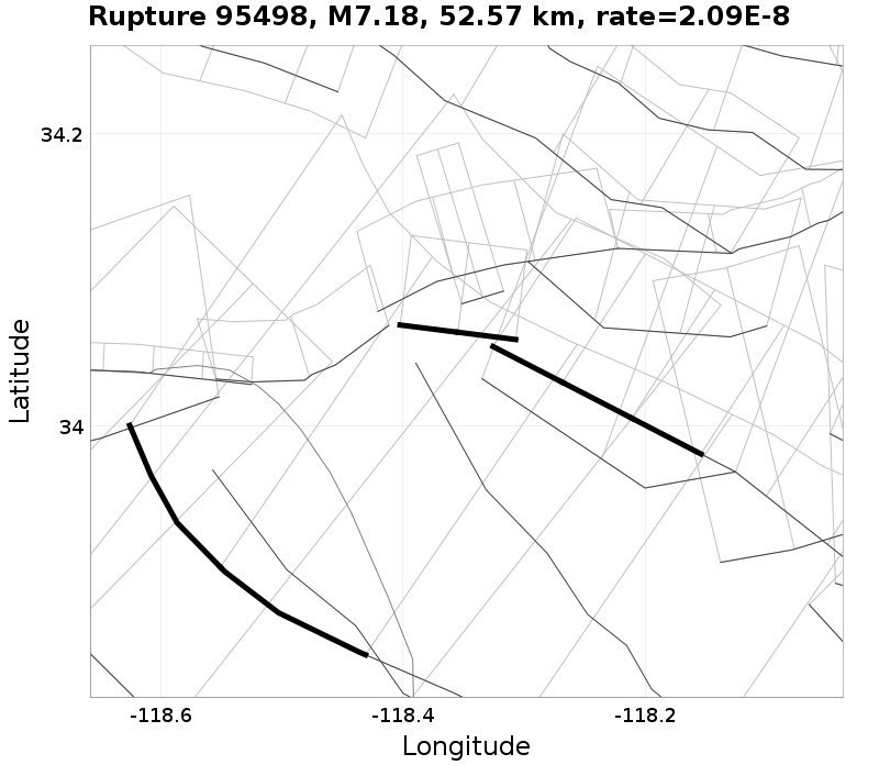 Rupture 95498