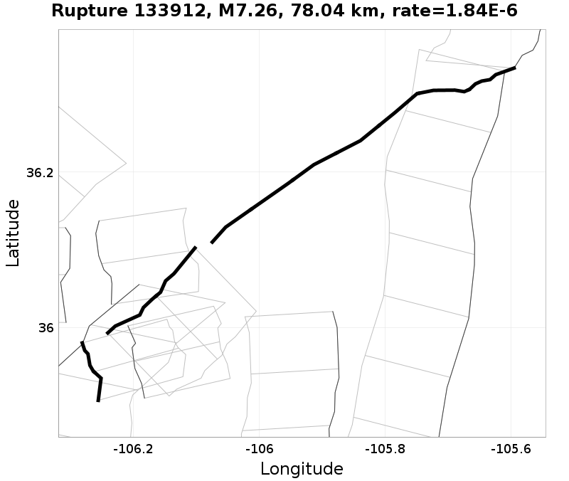 Rupture 133912