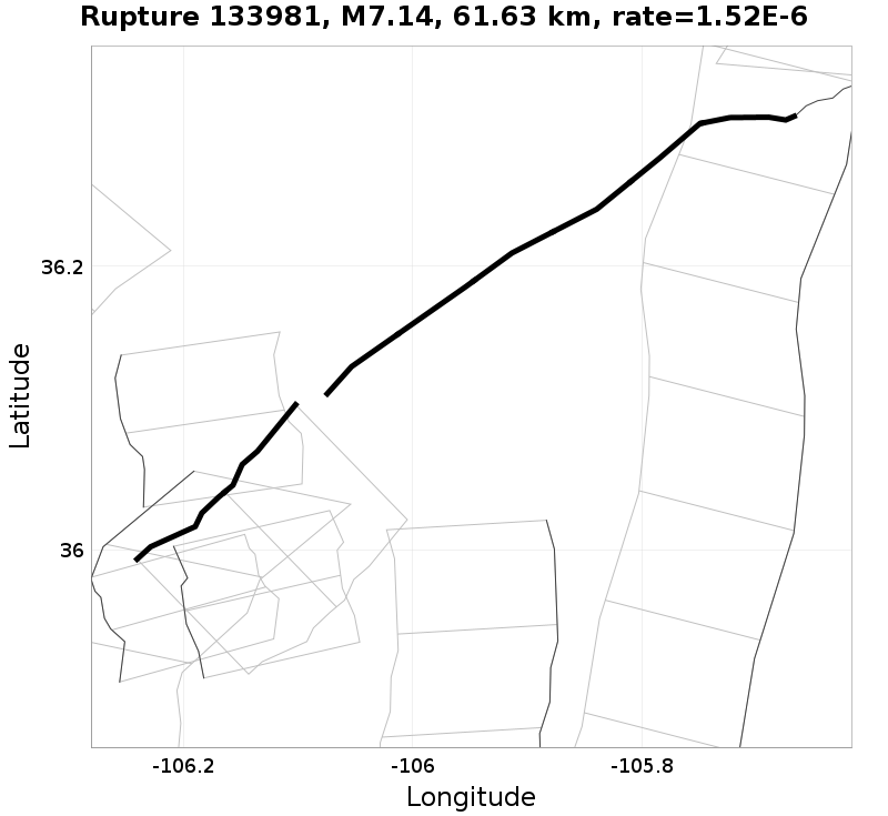 Rupture 133981