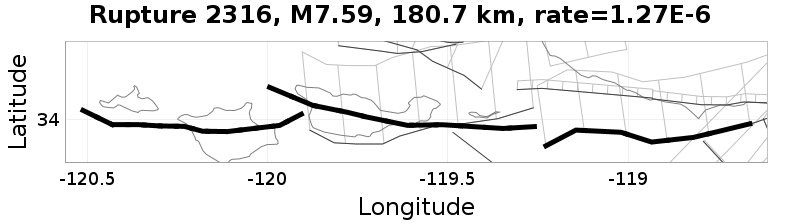 Rupture 2316