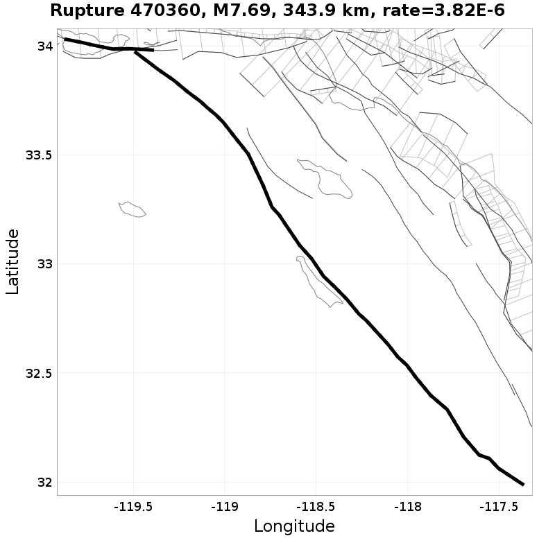 Rupture 470360
